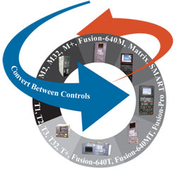 Convert between Mazak Controls including the Smooth and Quick Turn Smart